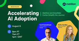 AI Webinar Speakers 1200x628