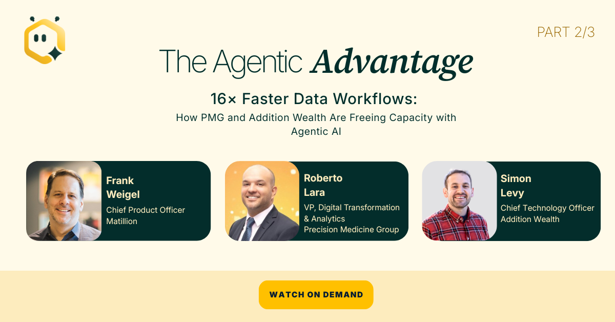 CDAO Value Driver Webinar Template 1080 x 1350 px 1300 x 500 px 1200 x 628 px