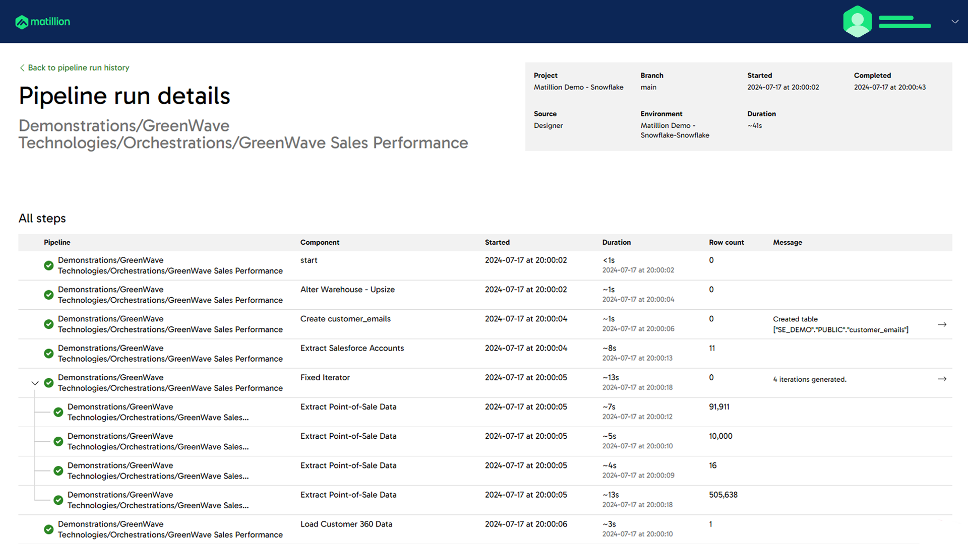 05 AI Business Workflow 2024 07 29 143935 kpjj