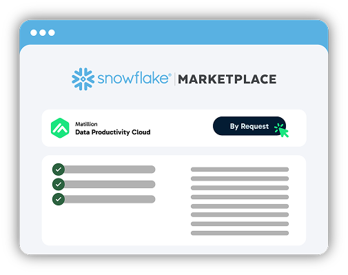 Snowflake Marketplace Abstraction 1