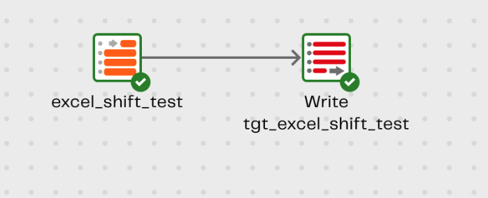 Schema Drift For Excel Files with Matillion's Data Productivity Cloud