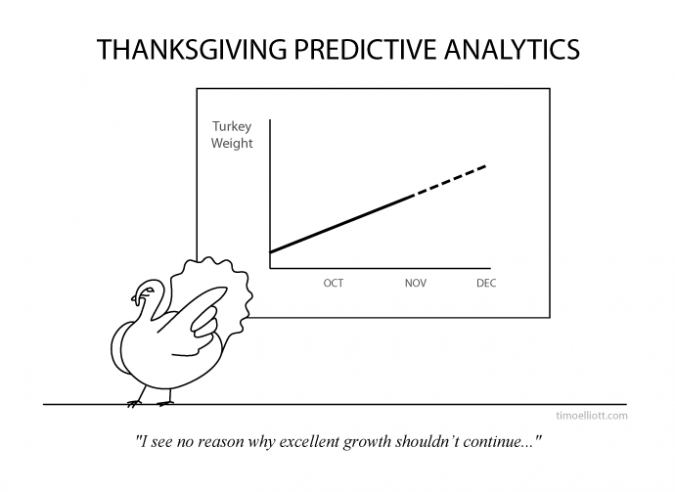 Business Intelligence Cartoons: 6 of the Best