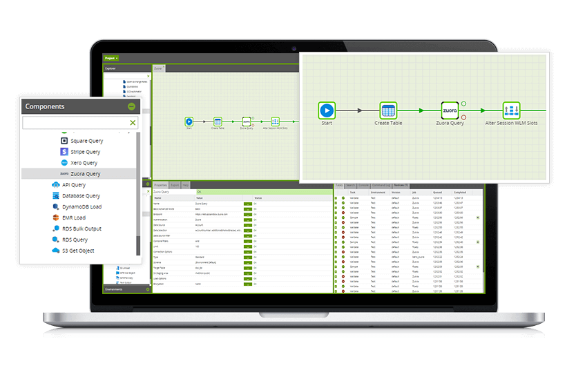Zuora Cloud Data Transformation Software Matillion